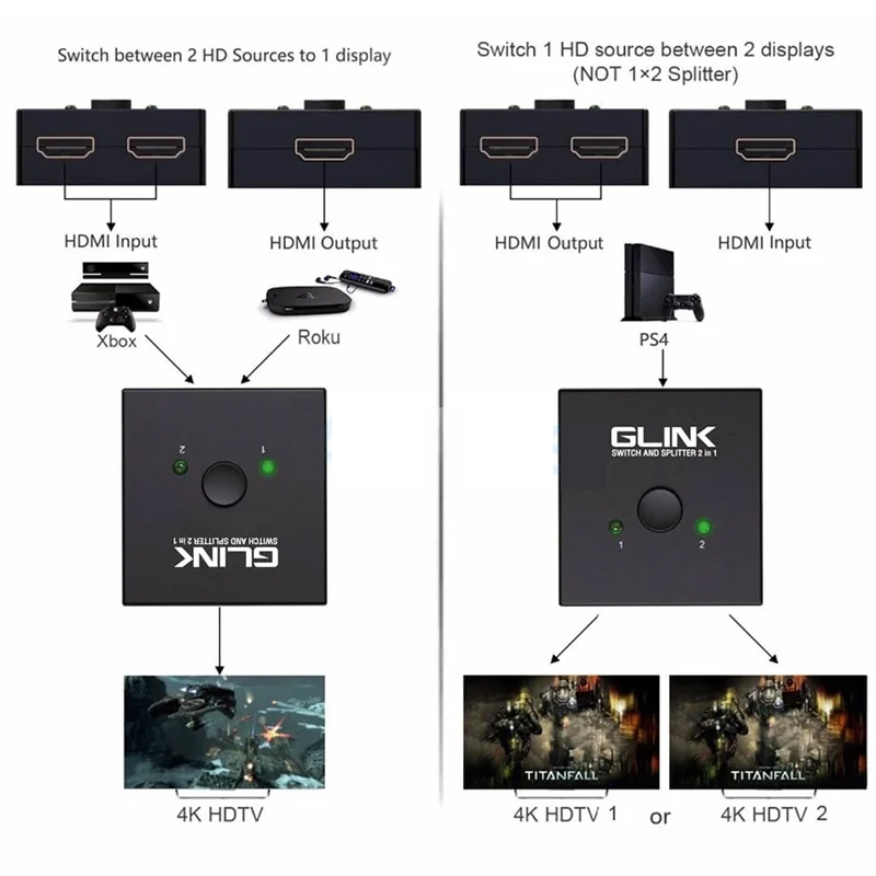CONVERTER : GLINK GL-400 HDMI 2.0 BI-DIRECTION SWITCH AND SPLITTER 2 IN 1 #1Y