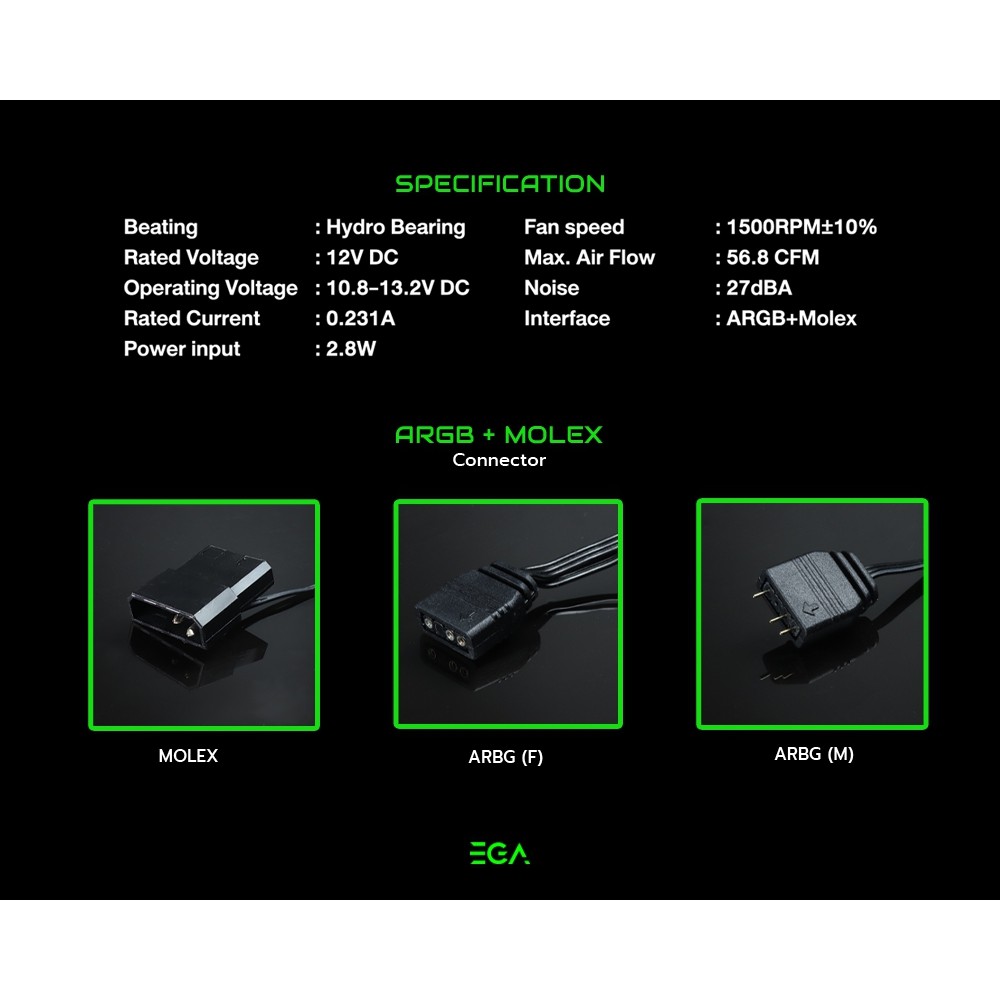 FAN CASE :  EGA TYPE-F3 #1Y