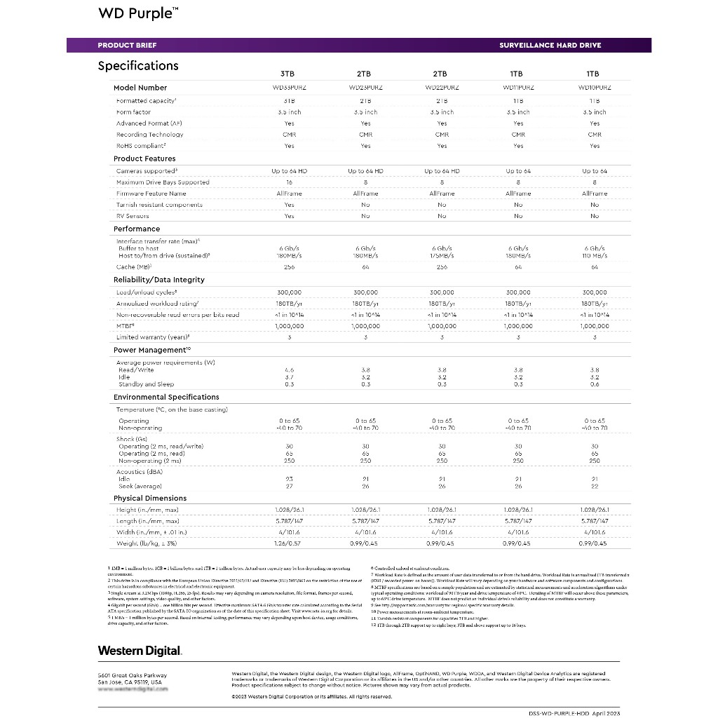 HARDDISK 3.5 : HDD CCTV WD PURPLE 2 TB 5400RPM (WD23PURZ) #3Y