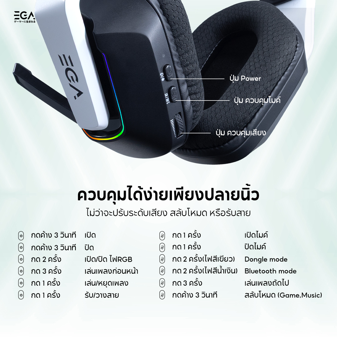 TRI-MODE HEADSET : EGA TYPE H18 RGB (WHITE) #2Y