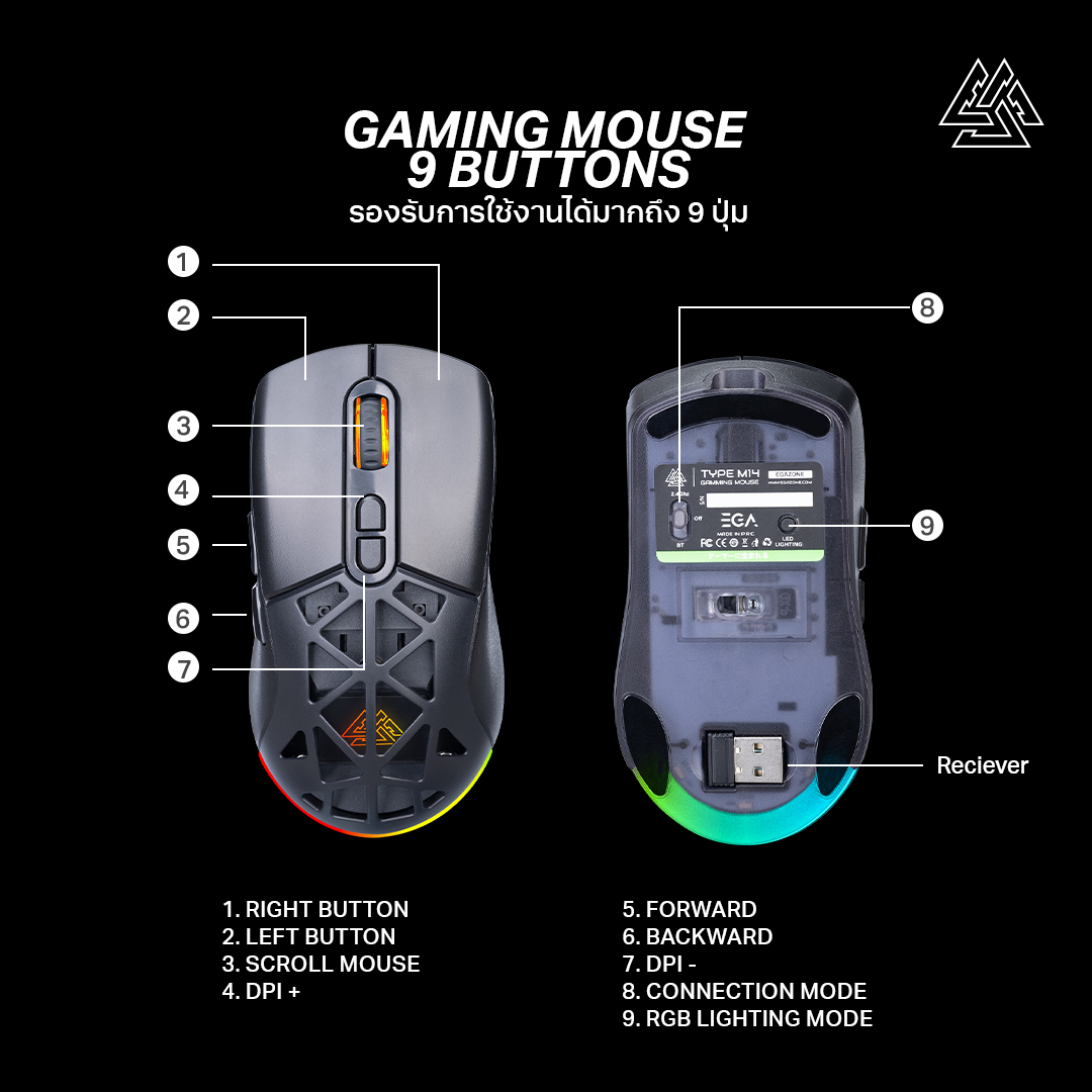 MOUSE DUAL MODE  : EGA TYPE M14 (BLACK) #1Y