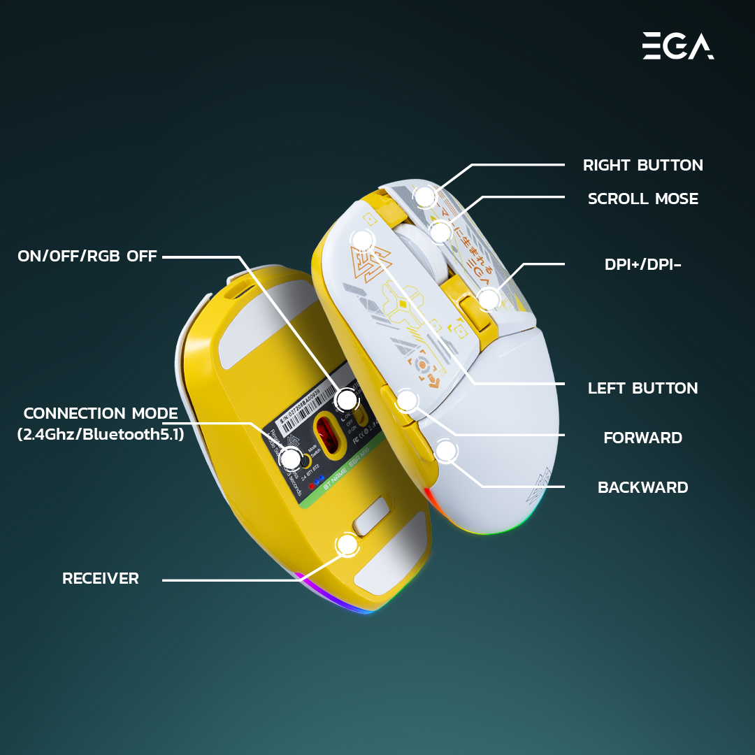 MOUSE DUAL MODE : EGA GAMING MOUSE TYPE M16 (WHITE) #2Y