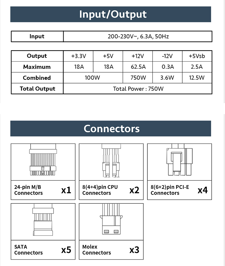 PSU (80+ BRONZE) : ANTEC ATOM B750 US V2 750W #3Y