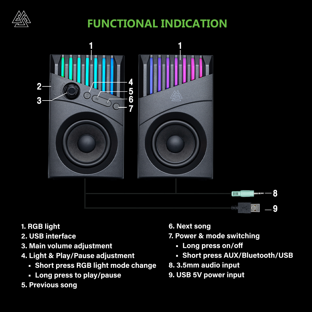 SPEAKER (2.1) BLUETOOTH : EGA TYPE S11 (BLACK) #1Y