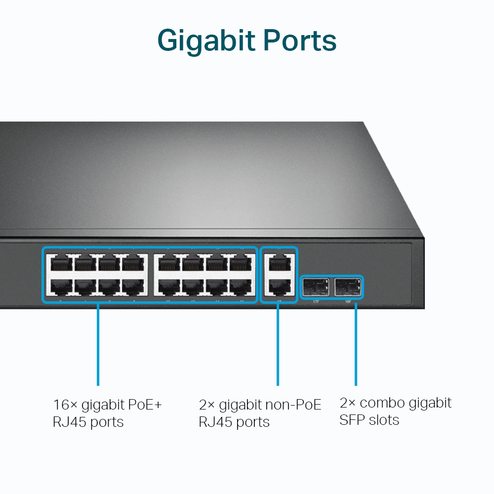 SWITCHING GIGABIT POE : TP-LINK TL-SG1218MP 16 PORT #LT
